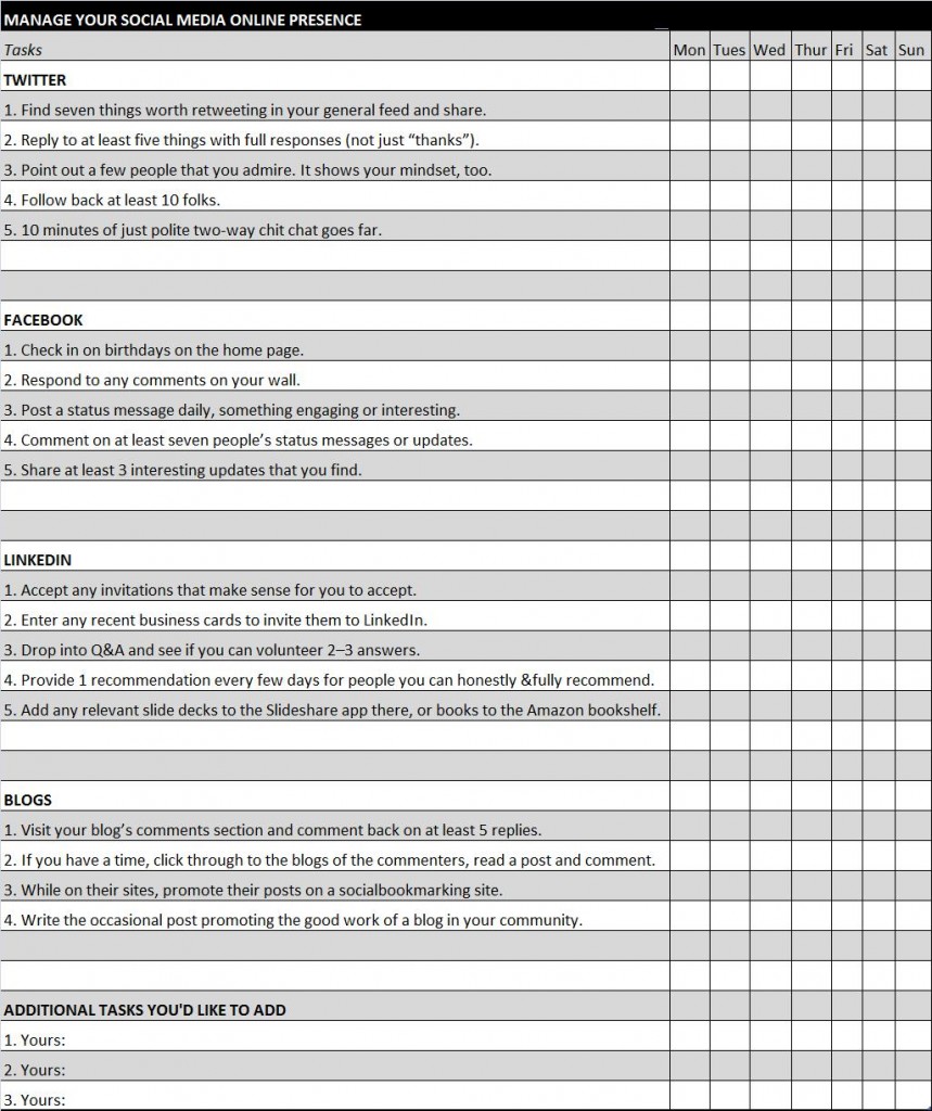 Use this Checklist for Managing Online Presence | Sharisax Is Out There